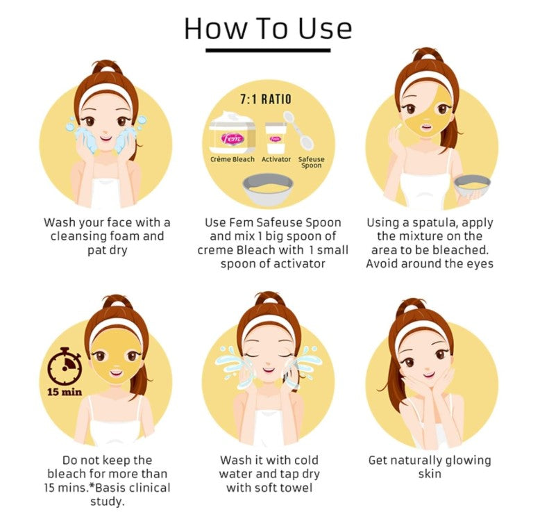 Λευκαντικό προσώπου Dabur Fem με εκχύλισμα Κουρκουμά & Γάλα 24 γρ.