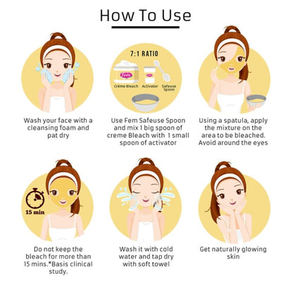 Λευκαντικό προσώπου Dabur Fem με εκχύλισμα Κουρκουμά & Γάλα 24 γρ.