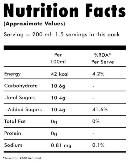 Thums Up 300ml